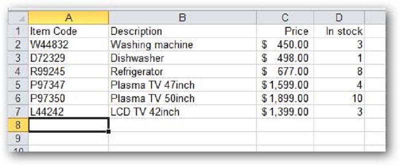 Vlookup function. ВПР($B:$B;'Юнит (1 нед)'!$b:$af;11;0). How to make Power in excel. Эксель формула ЕПУСТО. 3 7 5 8 7 40 впр