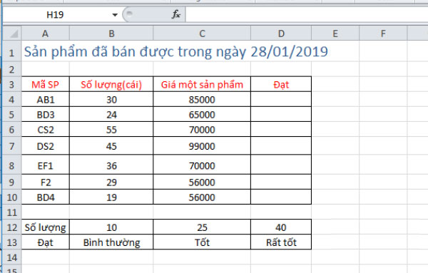 Cách sử dụng các hàm tìm kiếm trong Excel cơ bản - TOTOLINK Việt Nam