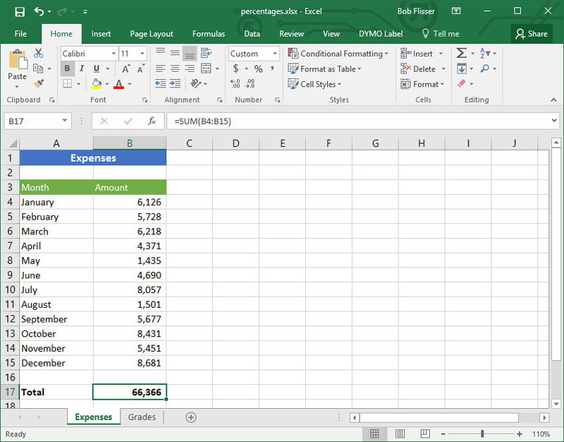 4 Cách vẽ biểu đồ trong Excel đẹp chuyên nghiệp  METAvn