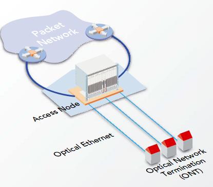 AON và PON là hai phương pháp sắp xếp công việc thường được sử dụng trong quản lý dự án. Nếu bạn đang tìm kiếm thông tin về chúng, hãy xem hình ảnh liên quan để cập nhật thêm kiến thức và hiểu rõ hơn về hai phương pháp này.