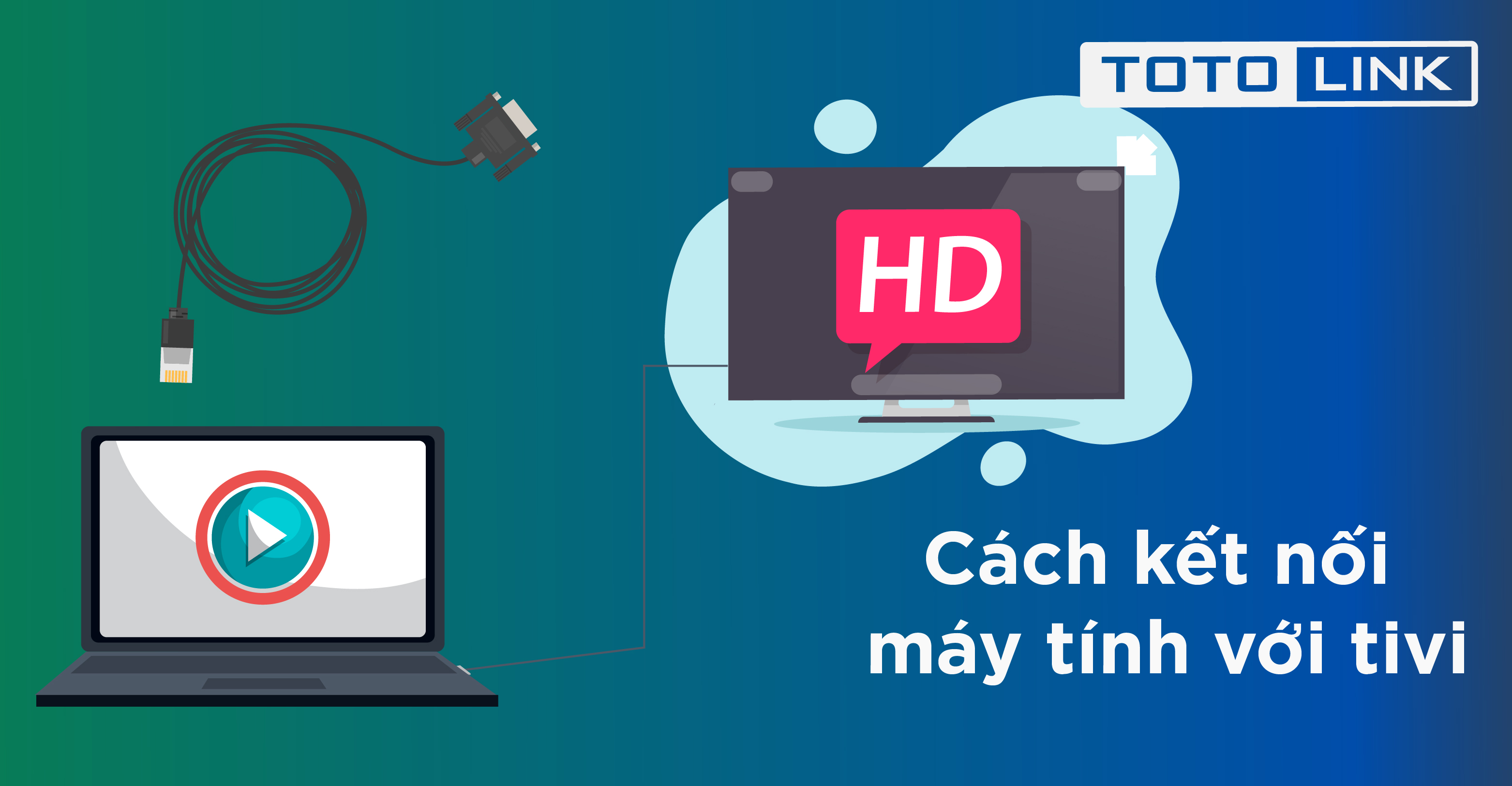 Cách kết nối máy tính với tivi qua cổng HDMI như thế nào? Cách kết nối máy tính với tivi qua cổng HDMI như thế nào?