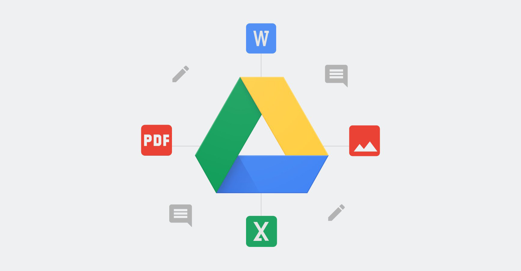 Cách xóa bộ nhớ cache trong Google Drive và Docs