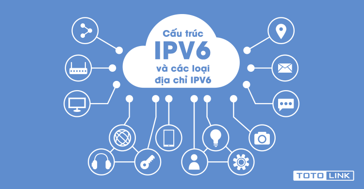 Cấu trúc IPV6 và các loại địa chỉ IPV6