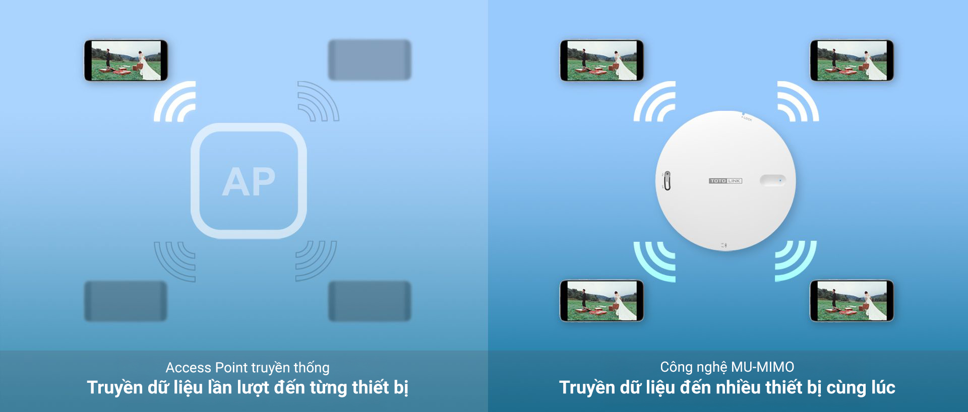 TOTOLINK-CA1300 PoE-Mini-Wifi-op-tran