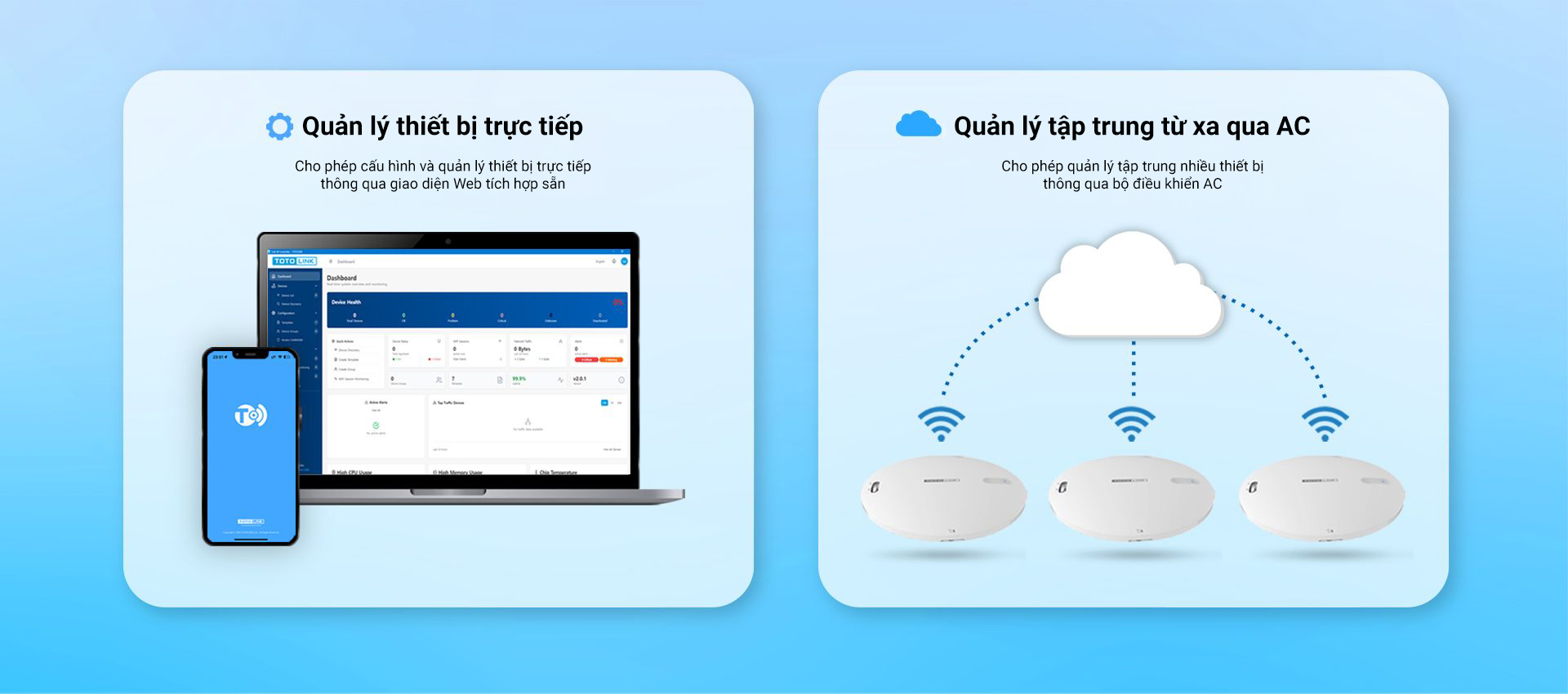 TOTOLINK-CA1300 PoE-Mini-Wifi-op-tran