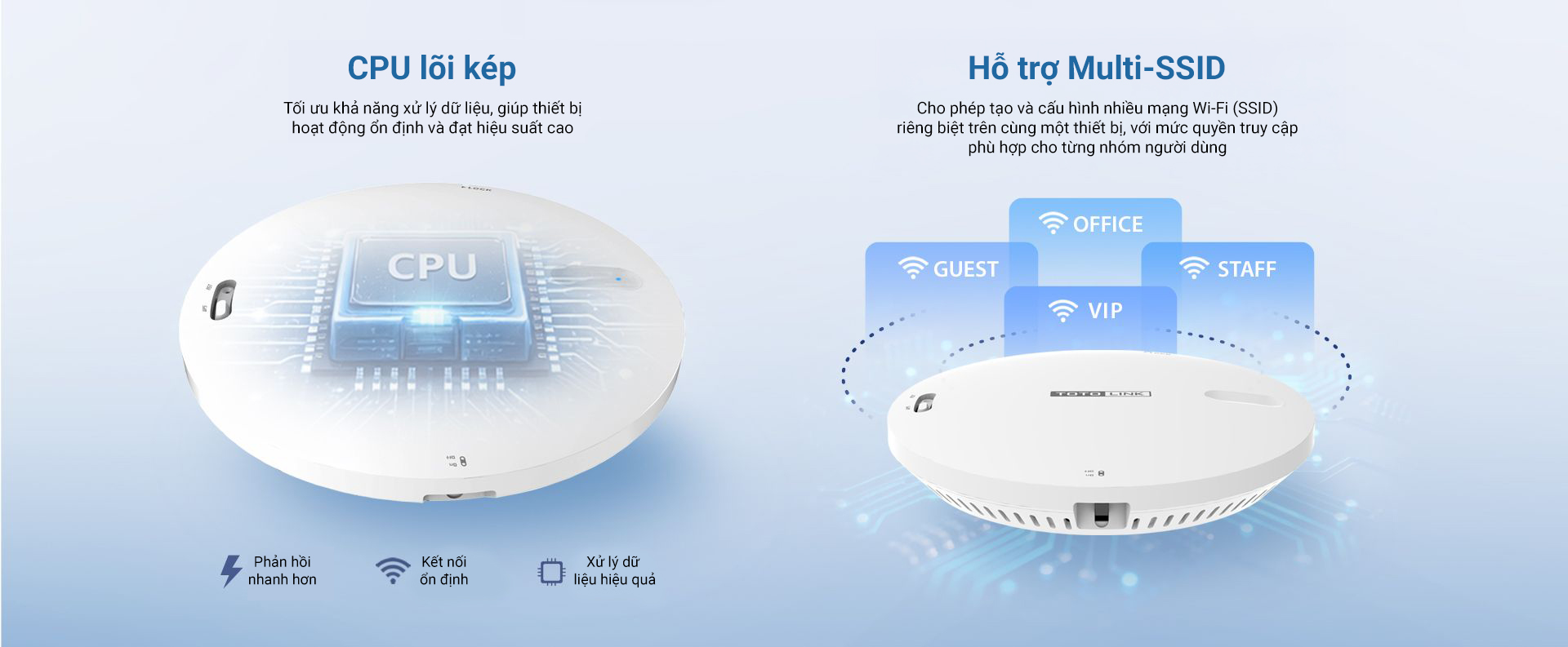 TOTOLINK-CA1300 PoE-Mini-Wifi-op-tran