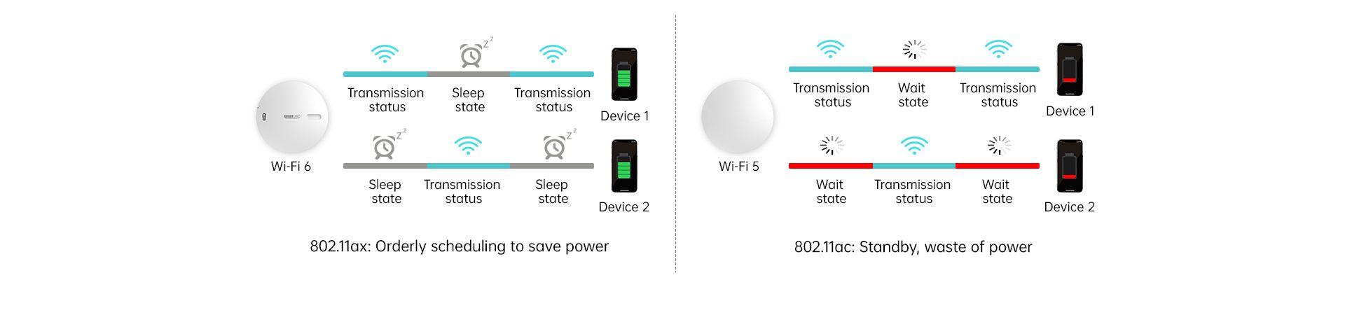 TOTOLINK-CA3000X-PoE-op-tran